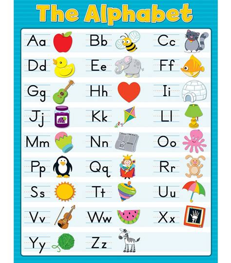 alphabet chart alphabet charts chart  academic success