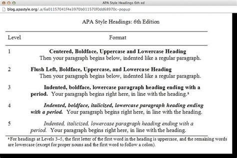headings   papers examples  style   headings youtube