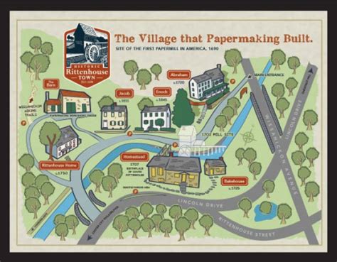 village map historic rittenhouse town