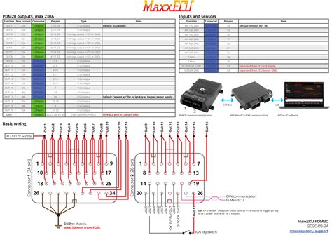 maxxecu wiring diagram