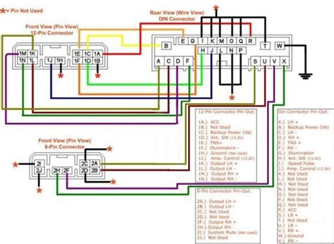 mazda tribute stereo wiring diagram