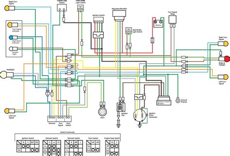 gy  wire rectifier wiring diagram wirgram