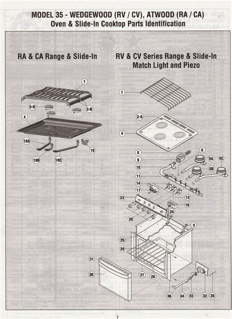 class  customs atwood wedgewood lp gas range   burner top rv stove oven installation