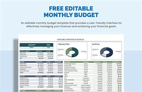 editable monthly budget   excel google sheets