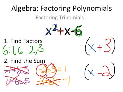 factoring trinomials math showme