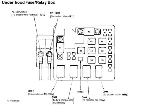 fan clutch wiring diagram wiring diagram