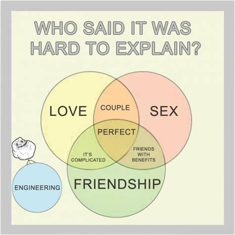 Sex funny pics