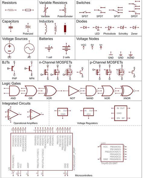 complex wiring diagram symbols automotive design httpsbacamajalahcom complex wiring