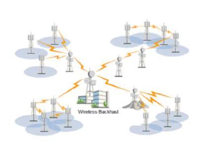 illustration  wireless backhaul  mobile  scientific diagram