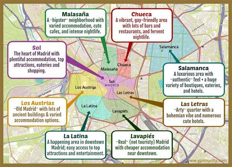 stay  madrid guide   areas gpsmycity