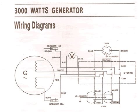 wiring diagram  generator