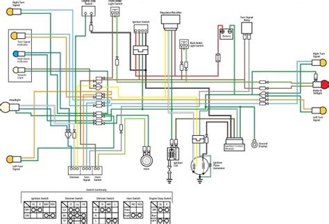 wiring diagram  honda civic car wiring diagram