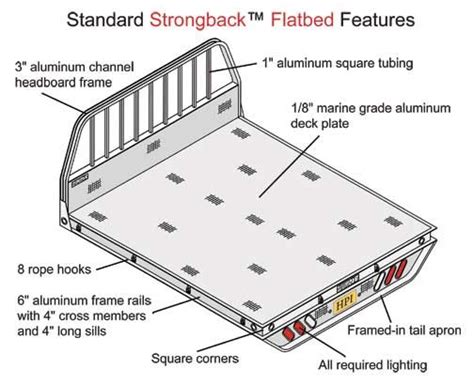 flatbed truck wiring diagrams