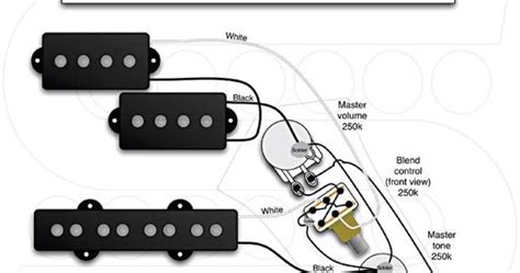wiring diagrams seymour duncan seymour duncan  inst details pinterest guitars