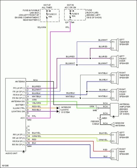 nissan car stereo wiring diagram
