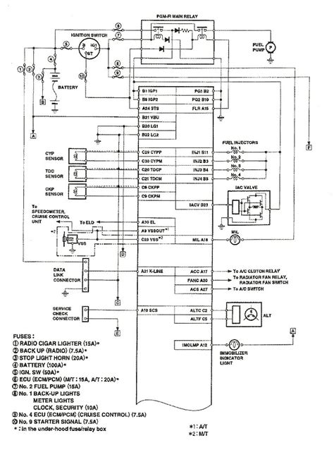 honda civic ecu wiring diagram   gmbarco