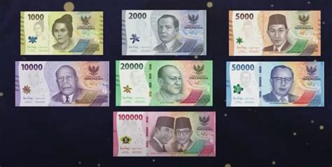 bank indonesia luncurkan 7 pecahan uang rupiah kertas emisi 2022