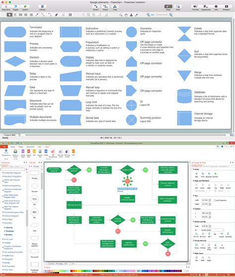 easy flowchart program flowchart maker software creative flowcharts  colored programming
