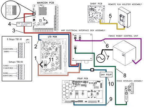 big  upgrade wiring diagram wiring diagram