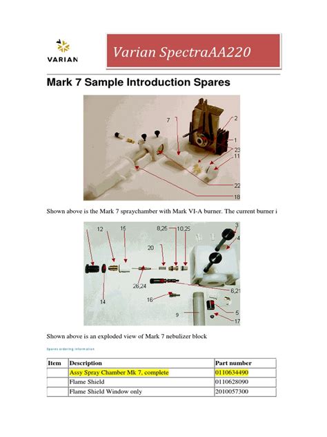 mark  sample introduction spares