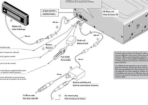 panasonic car radio wiring diagram