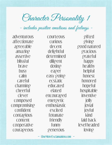 character personality traits list   exclamation