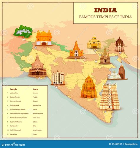 famous temple map  india stock vector illustration  editable