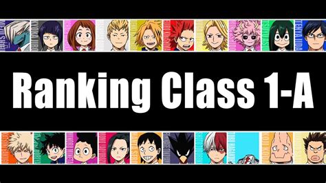 Every Hero In Class 1 A Ranked Youtube