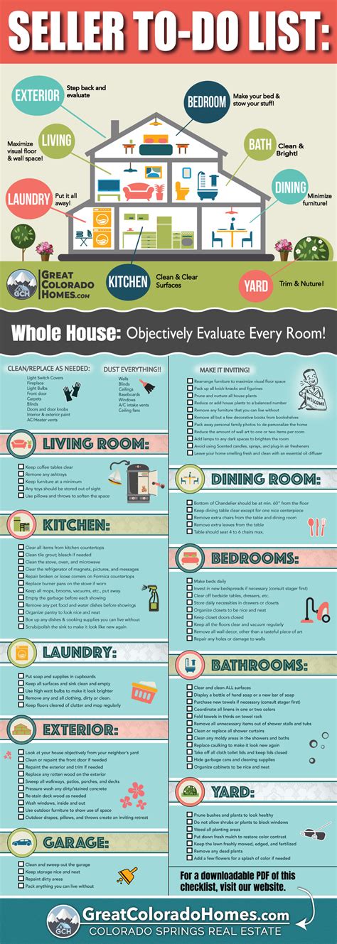 ultimate home seller   checklist   checklist selling house checklist house checklist