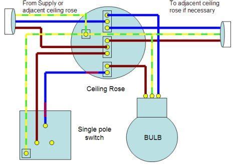uk lighting circuit wiring diagram circuit wiring light circuits wire household series basic