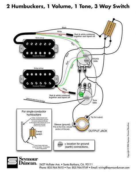 seymour duncan wire colors
