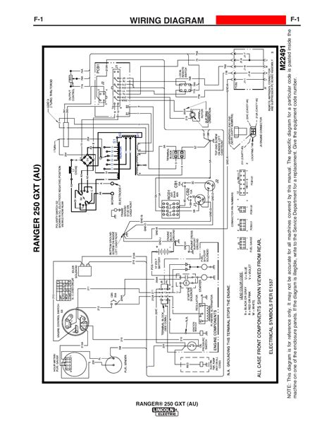 wiring diagram lincoln electric im ranger  gxt au user manual page