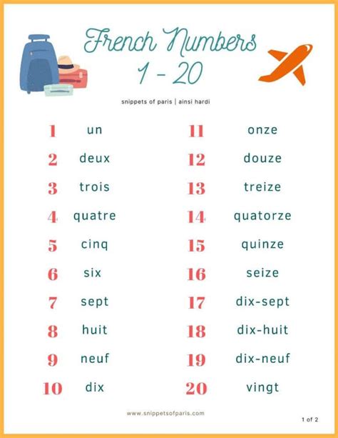 counting   french numbers  printable