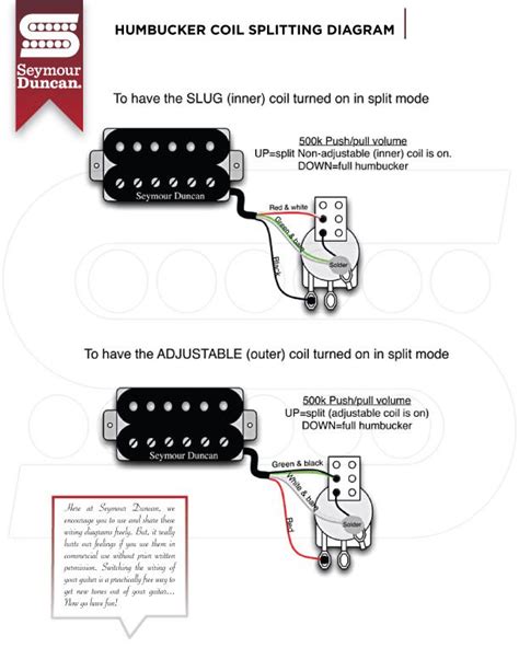 wiring diagrams seymour duncan seymour duncan guitar tech electronics mini projects coil