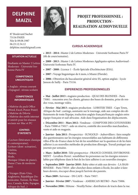 modele de cv vendeur en magasin lettre modele