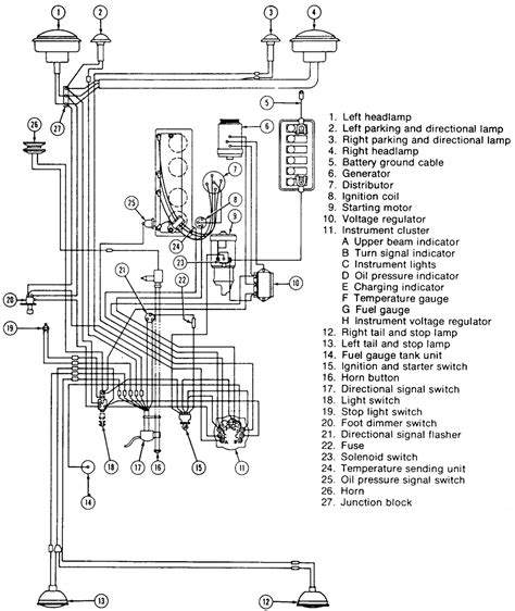 willys jeep wiring schematic wiring diagram db