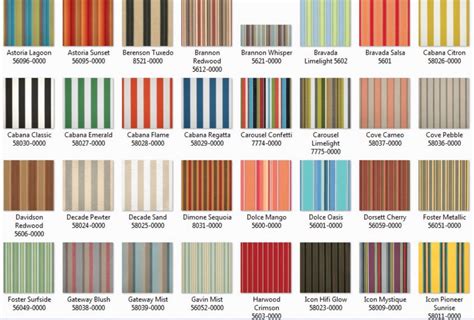 indooroutdoor sunbrella striped fabric solution dyed etsy