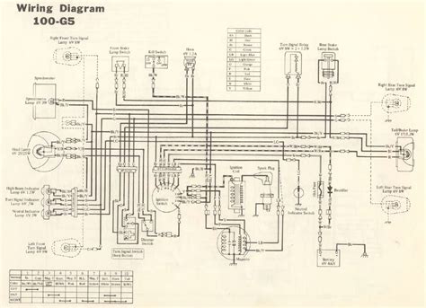 motorcycle electrical wiring diagram  collection wiring diagram sample