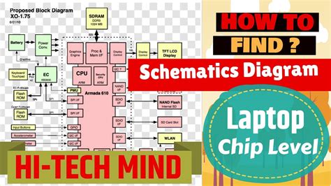 read laptop schematic laptop block diagram   find schematics  tech mind