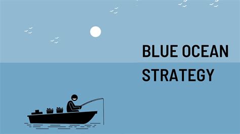 Blue Ocean Strategy Explained The Marketing Eggspert Blog