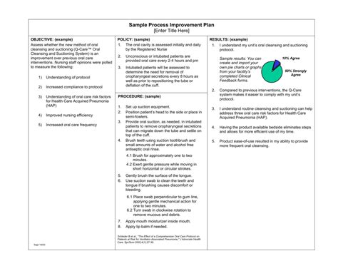 process improvement proposal template