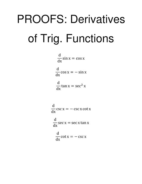 brandis buzzar blog proofs  derivative trig functions