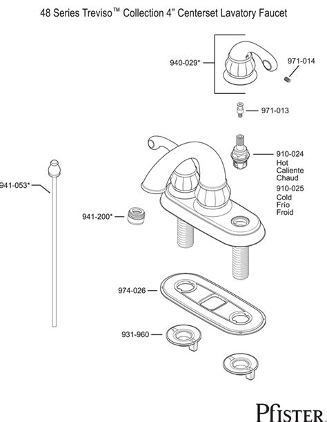 bathroom sink faucet parts diagram  bathroom