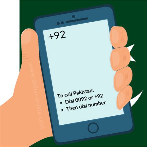 country code pakistan dialling code    call pakistan