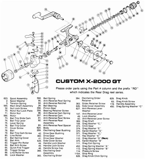 shimano  reel dr  western canada warranty center  parts supplier