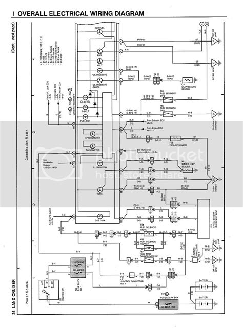 show wiring diagram repair guides wiring diagrams wiring diagrams autozonecom