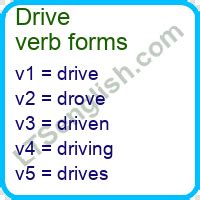 drive verb forms learn english   ltsenglishcom