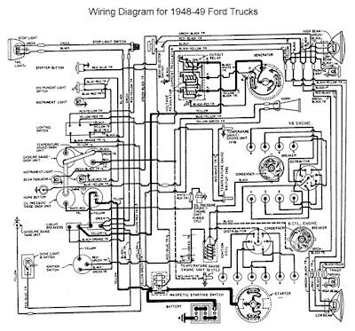 otomagz latest automotive news info  update car wiring diagrams october