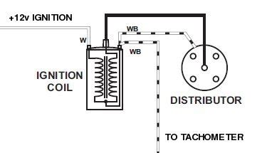 household electrics wiring diagram