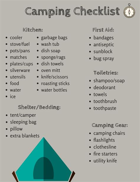 camping gear checklist camping gear camping checklist camping supplies